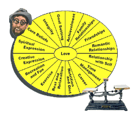 strategy for stress management from Buford's motivational keynote